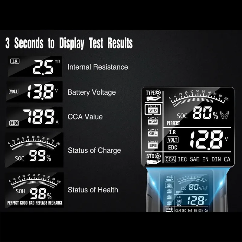 Tester digital pentru acumulatori 12 V/24 V Eurokomp E6150