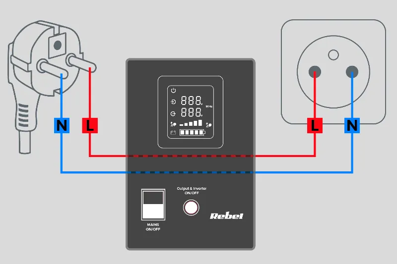 Rebel POWER-500 UPS pentru centrale termice 500 VA / 300 W, 12 V, sinusoida pura