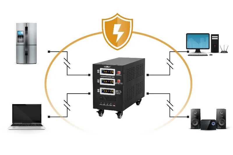 Stabilizator Servomotor Trifazat Proavr-10K 10KVA Kemot