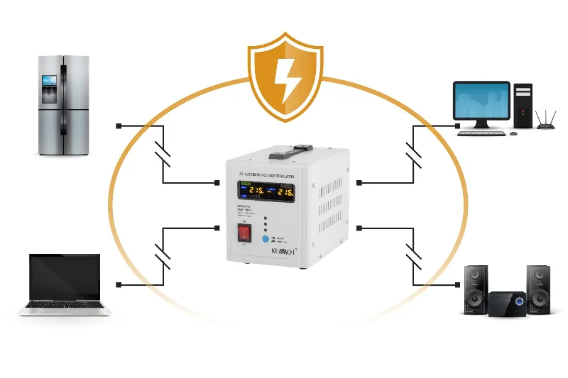Stabilizator automat de tensiune KEMOT SER-1000 1000 VA