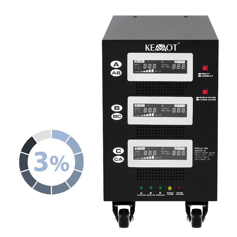 Stabilizator automat trifazat cu servomotor KEMOT PROavr-45k, 45 kVA