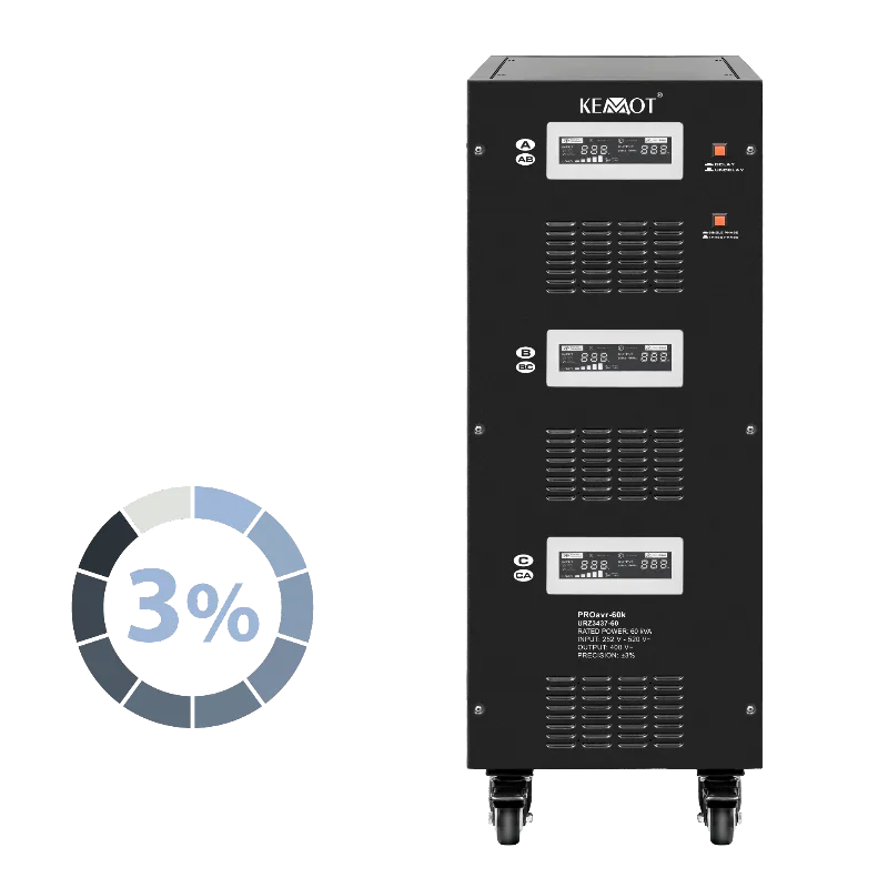 Stabilizator automat trifazat 60 kVA KEMOT PROavr-60K cu servomotor
