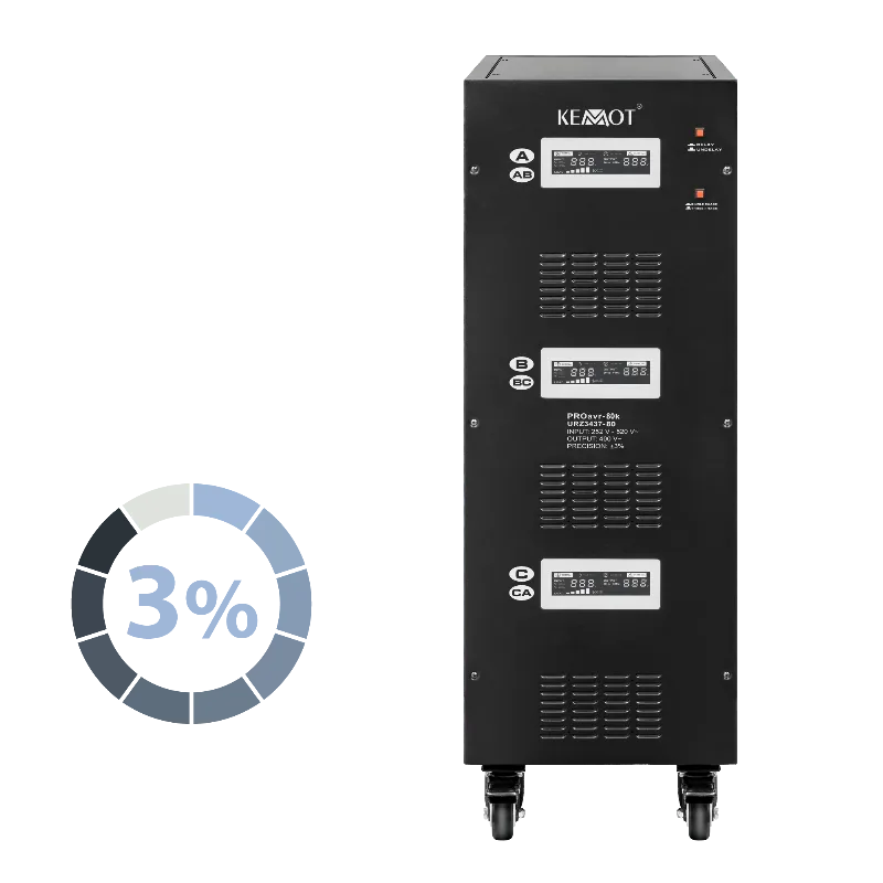 Stabilizator automat trifazat cu servomotor 80 kVA KEMOT PROavr-80k