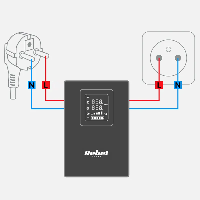 UPS centrala termica Rebel POWER-1000 1000 VA 700 W 12 V DC