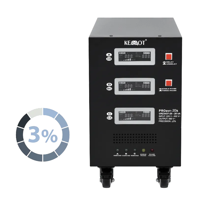 Stabilizator Servomotor Trifazat 20KVA Proavr-20K Kemo